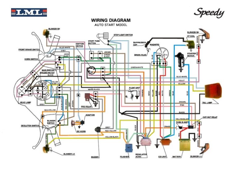 Lml Wiring Diagram