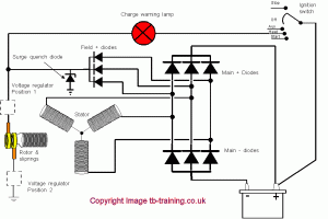 Massey Ferguson 165 Wiring Diagram