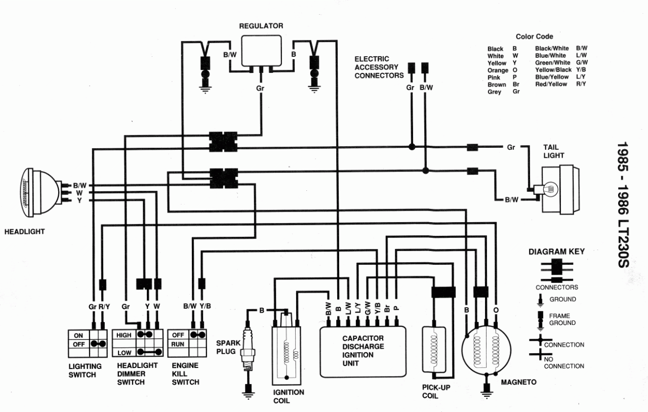 Klr 250 Wiring Diagram