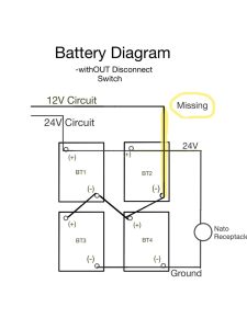 Another LMTV Alternator Gremlin Identified Battery BT2() Connection