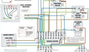 Outdoor Ac Unit Wiring Diagram / Midea heating & air conditioning