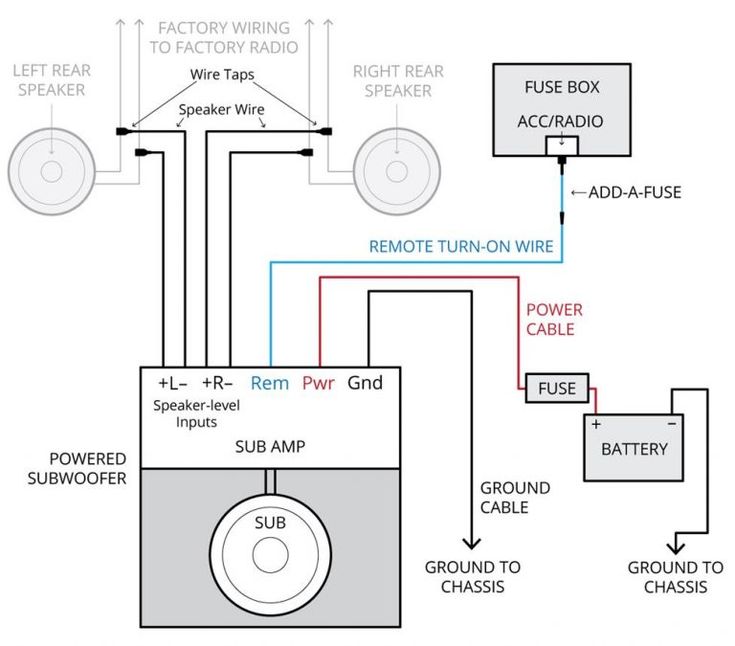Powered Sub Wiring Diagram