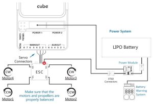 Cube Wiring Quick Start PX4 User Guide