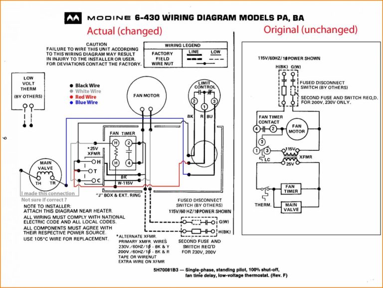 Miller Electric Furnace Wiring Diagram
