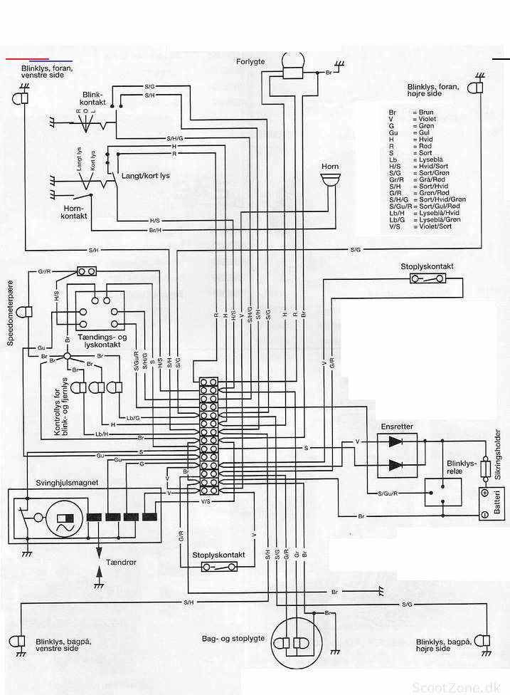 Polaris Predator 90 Wiring Diagram