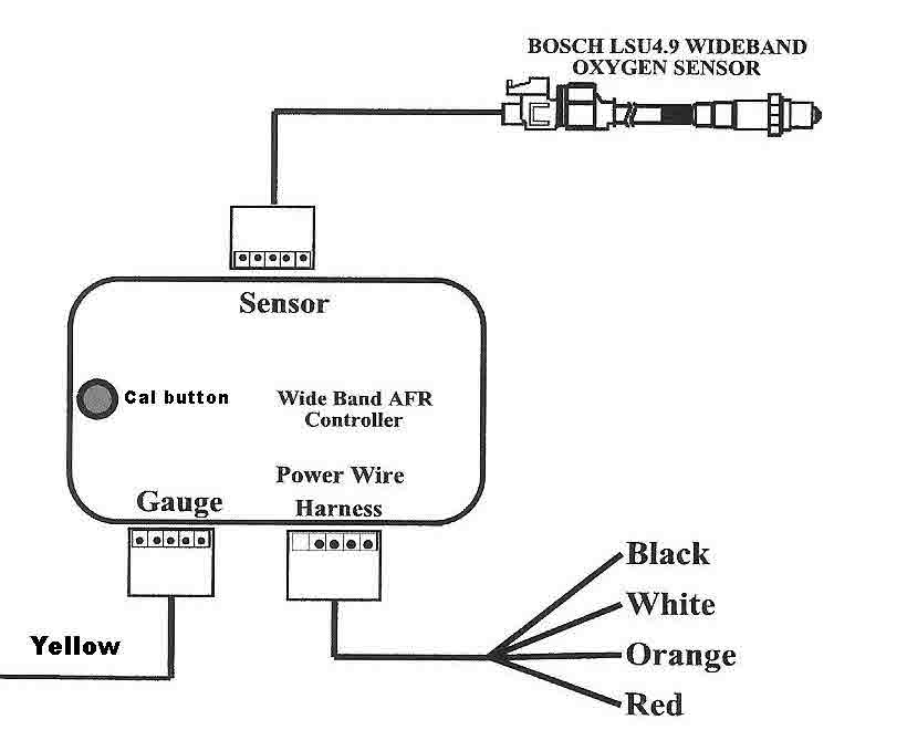 Mustang O2 Sensor Wiring Diagram