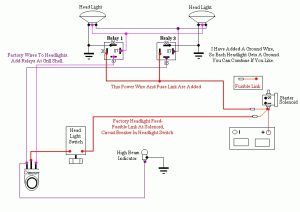 s10 alternator wiring diagram