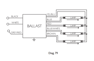 Philips Advance Ballast Icn 4s54 90c 2ls G Wiring Diagram Schematic