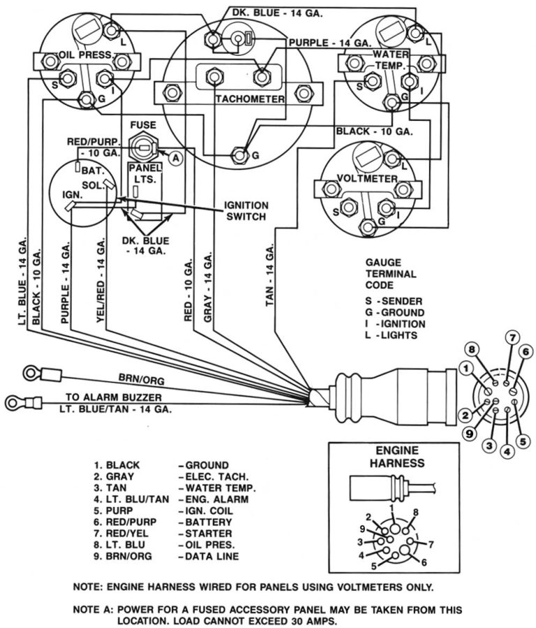 Mercruiser 9 Pin Wiring Diagram