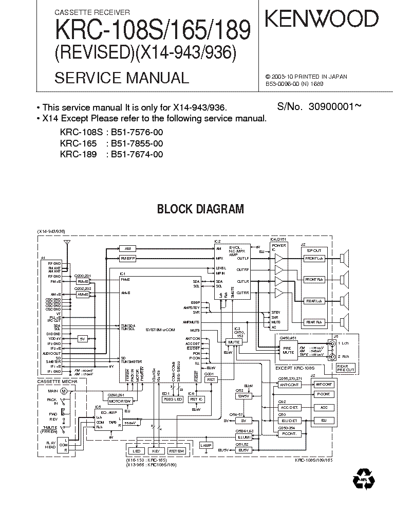 Kenwood Ddx9902S Wiring Diagram