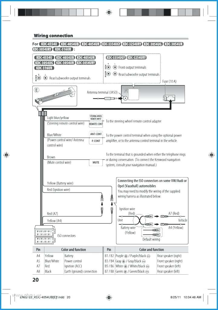 Klx 250 Wiring Diagram