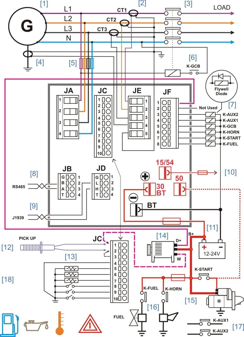 Kmm-Bt250U Wiring Diagram
