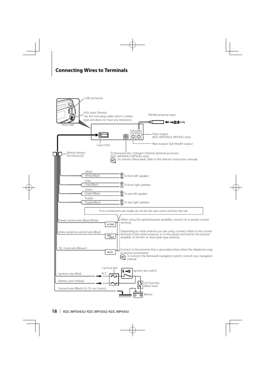 Kenwood Kmm Bt315U Wiring Diagram