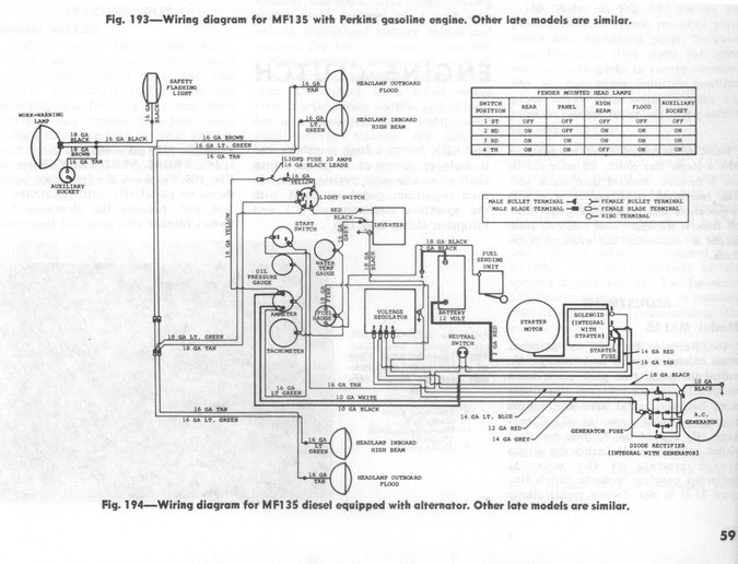 Massey Ferguson 135 Wiring Diagram Alternator Wiring Diagram and