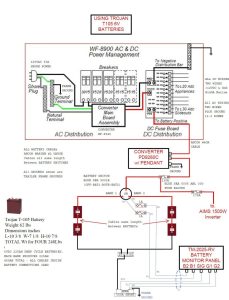 Kib Micro Monitor Panel Instructions My Wiring DIagram