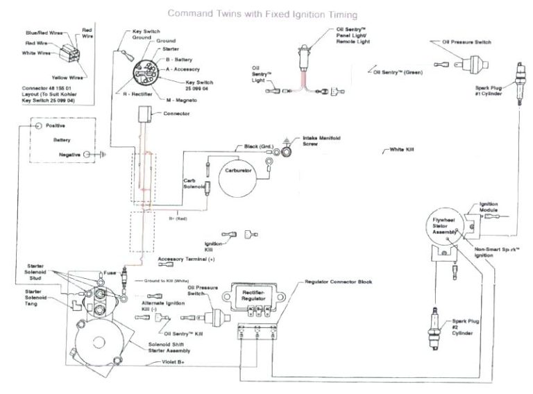Kohler Command 25 Wiring Diagram