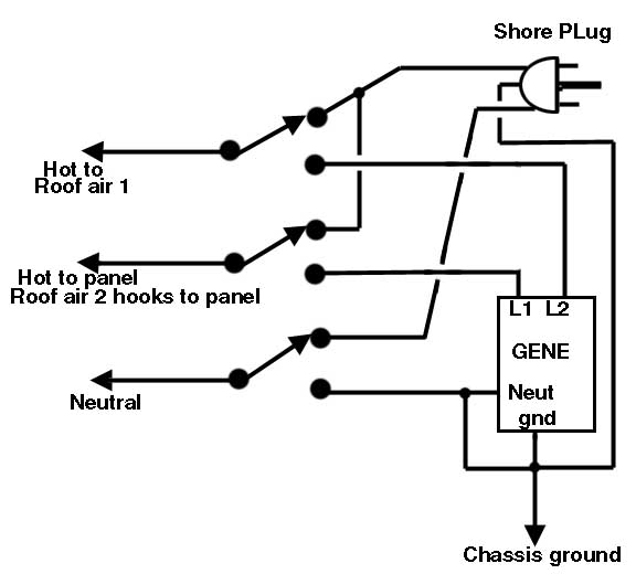 Kraus & Naimer Ca25 Wiring Diagram