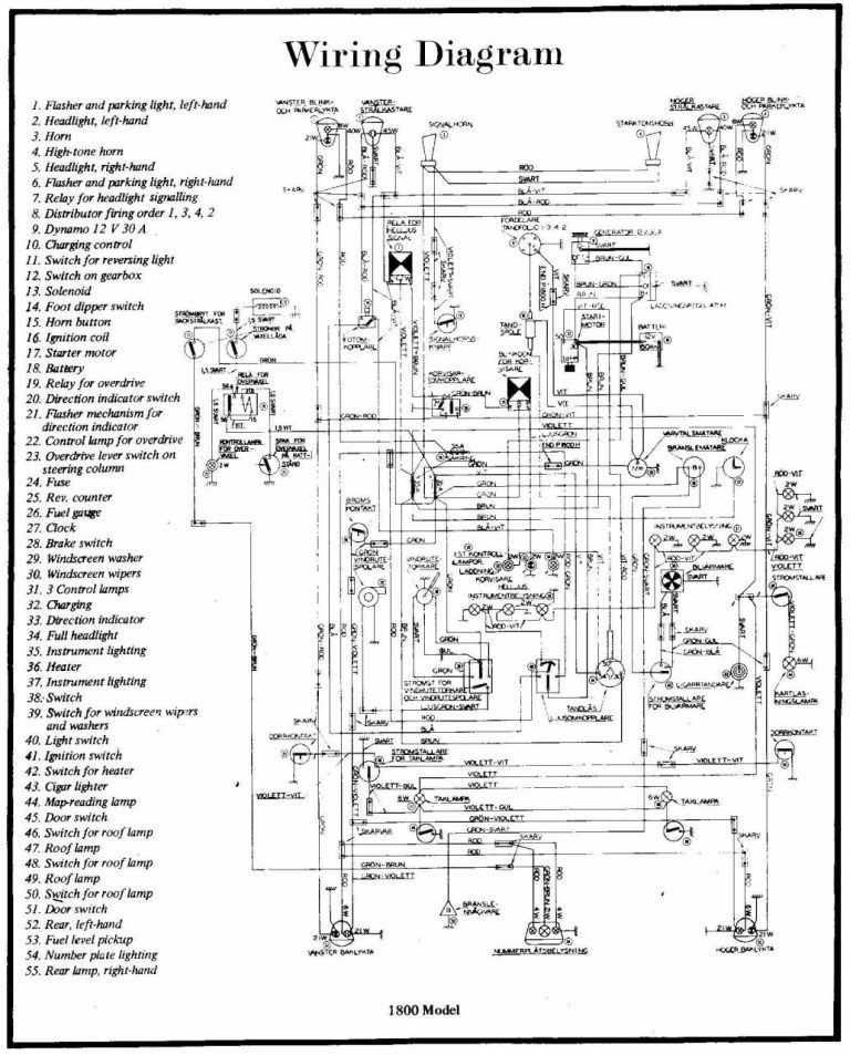 Kti Hydraulic Pump Wiring Diagram