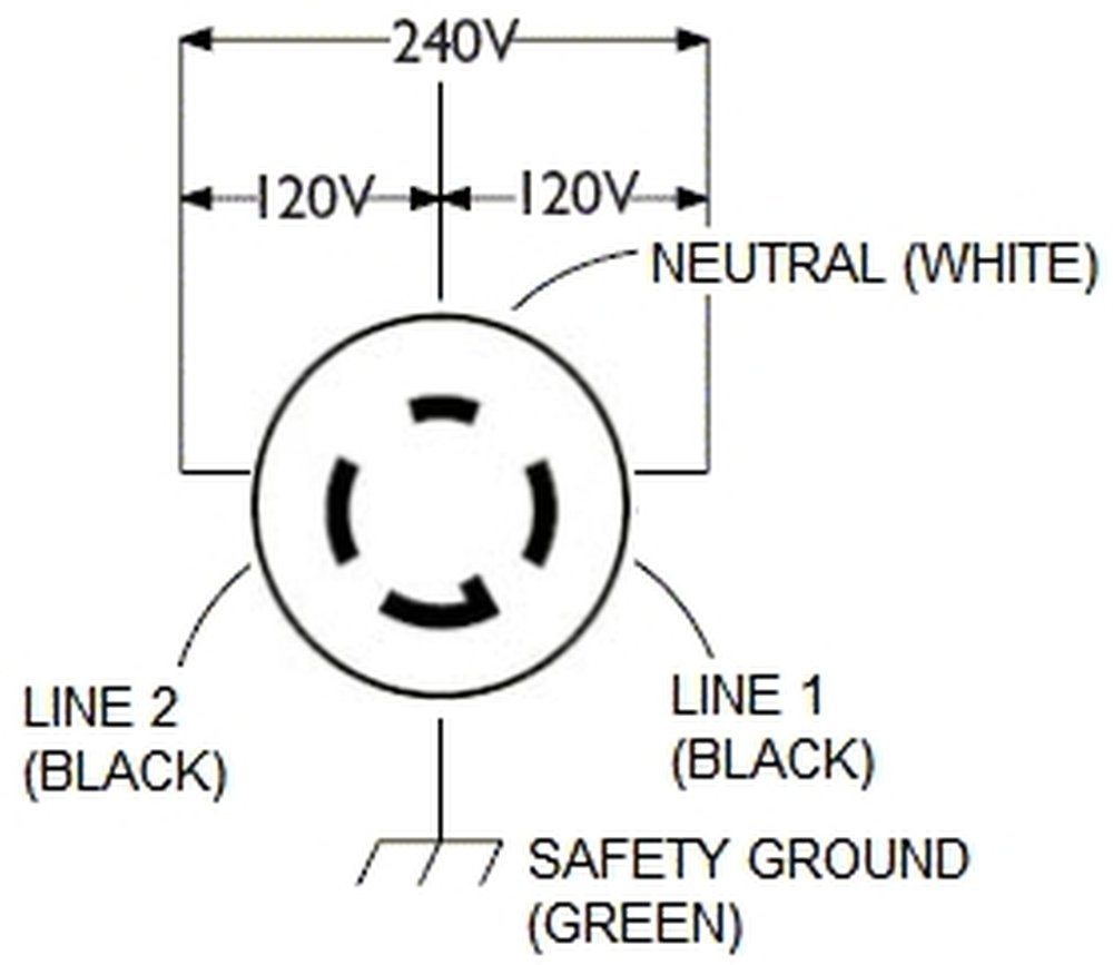 Nema 14 20R Wiring Diagram