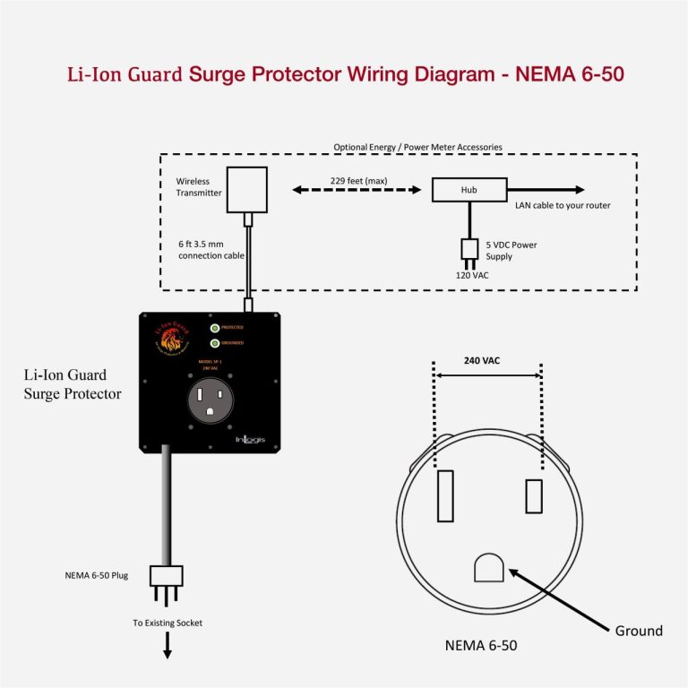 L6-30 Plug Wiring Diagram