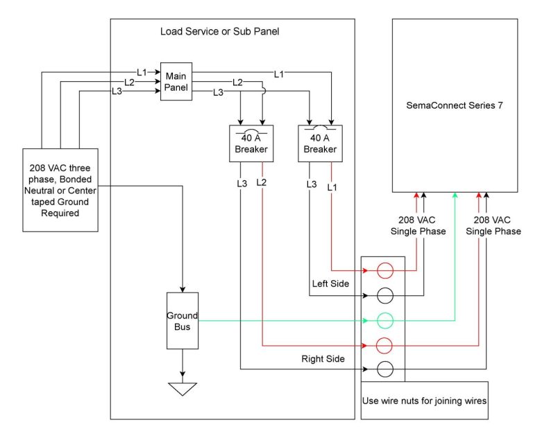 Lnl 2200 Wiring Diagram