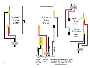 Leviton 3 Way Led Dimmer Switch Wiring Diagram Wiring Diagram and