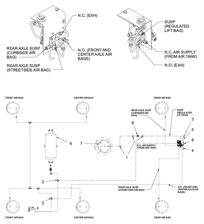 Lutron Radiora 2 Wiring Diagram