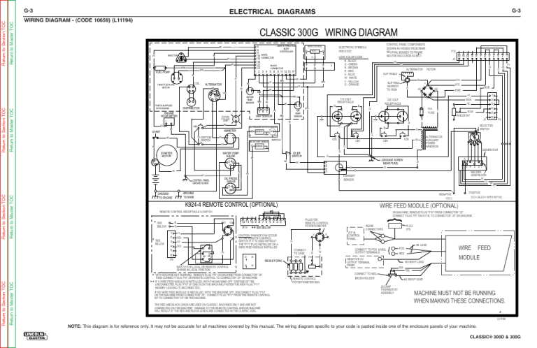 Lincoln Classic 300D Remote Control Wiring Diagram