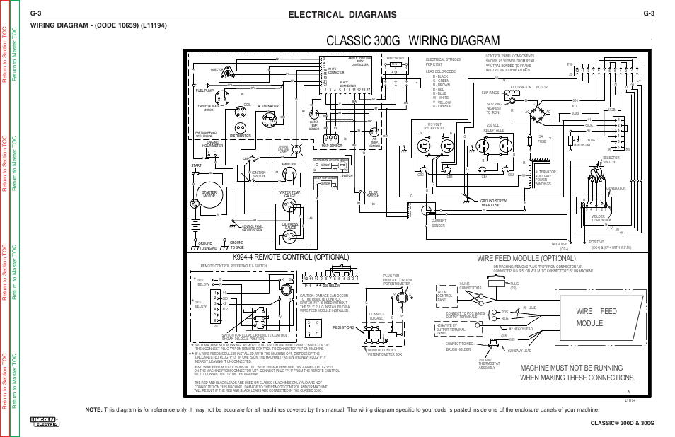 Lincoln Classic 300d Remote Control Wiring Diagram Wiring Diagram Schemas