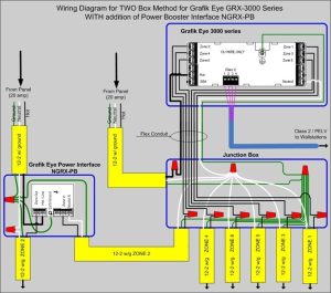 Lutron Dimming Ballast Wiring Diagram