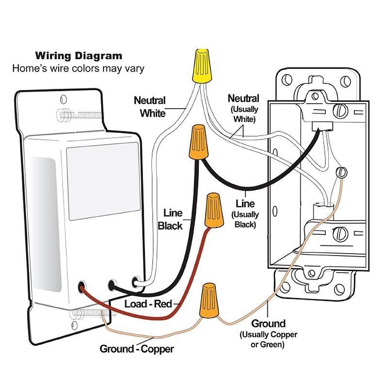Lutron Lighting Control Wiring Diagram