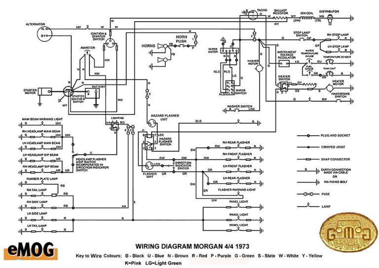 Marquis Spa Wiring Diagram