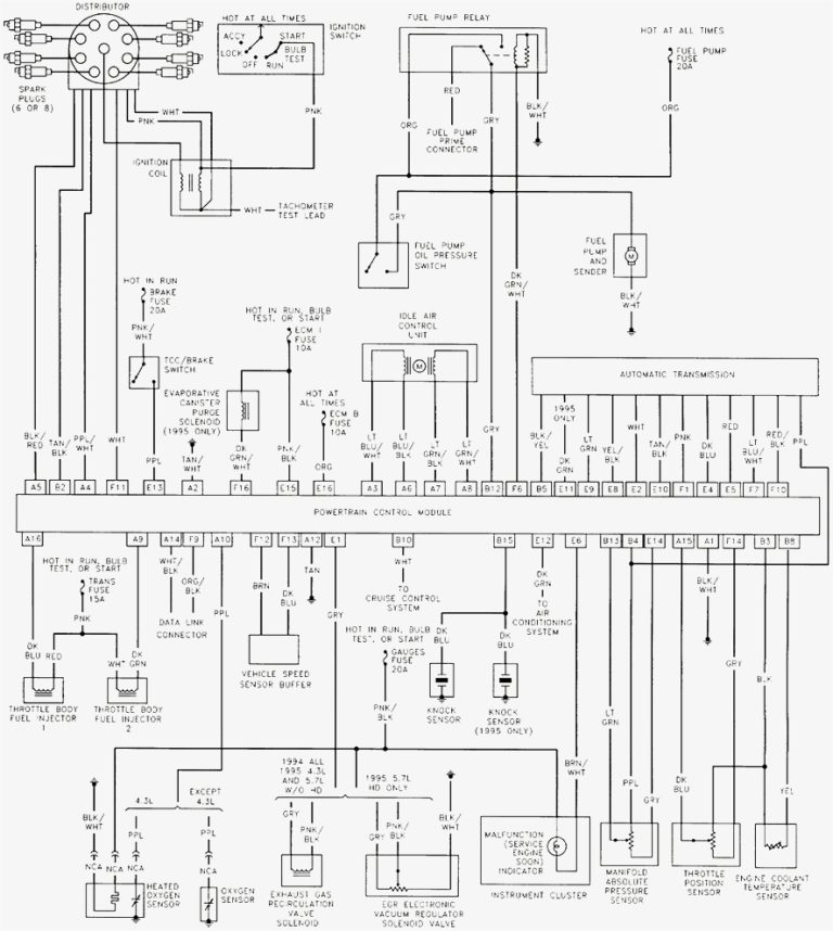 Md3060 Allison Transmission Wiring Diagram