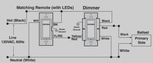 Lutron Maestro Sensor Switch Wiring Diagram chross blog