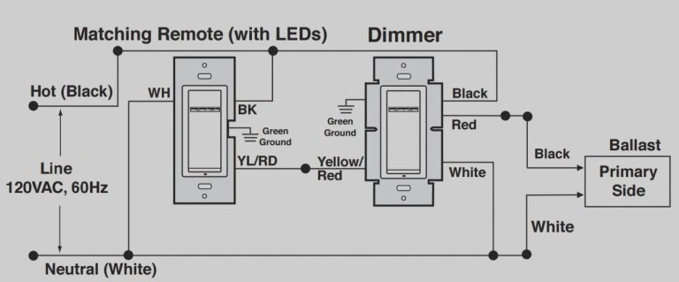 Lutron Maestro Motion Sensor Switch Wiring Diagram