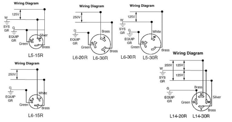 L21 20 Wiring Diagram