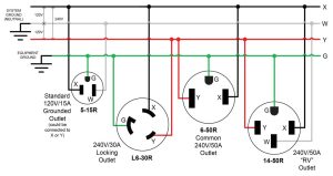 Nema L530 Wiring Diagram