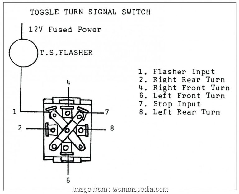 On Off On Momentary Toggle Switch Wiring Diagram