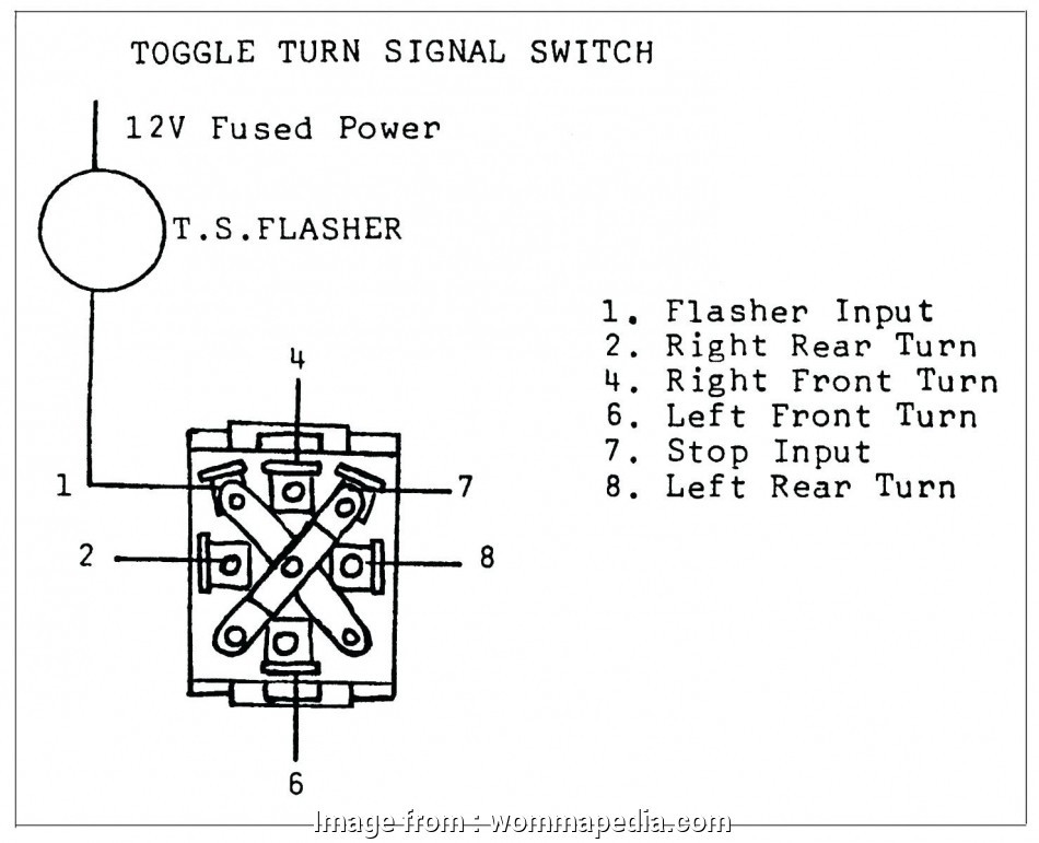 On On Toggle Switch Wiring Brilliant Carling Technologies Toggle Switch