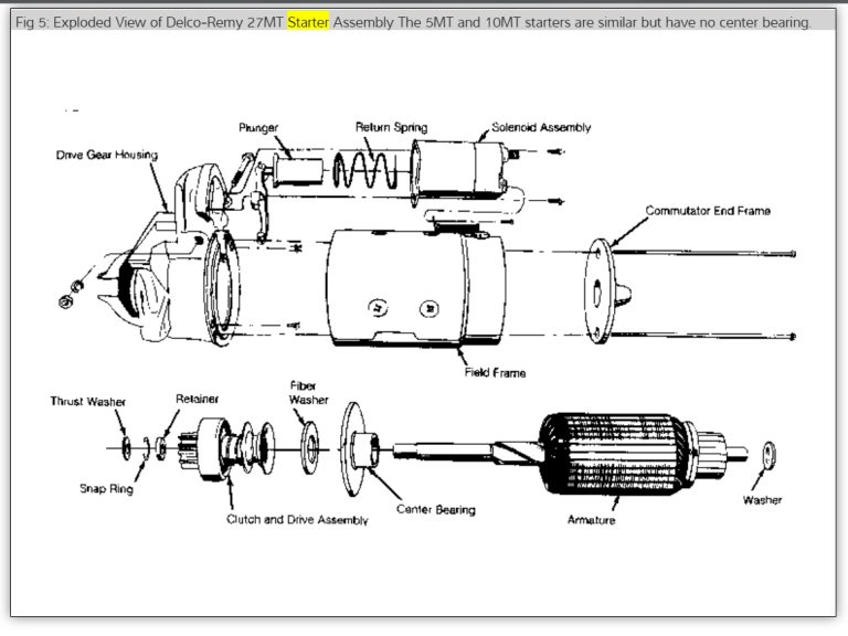 Mercruiser Thunderbolt Iv Ignition Module Wiring Diagram