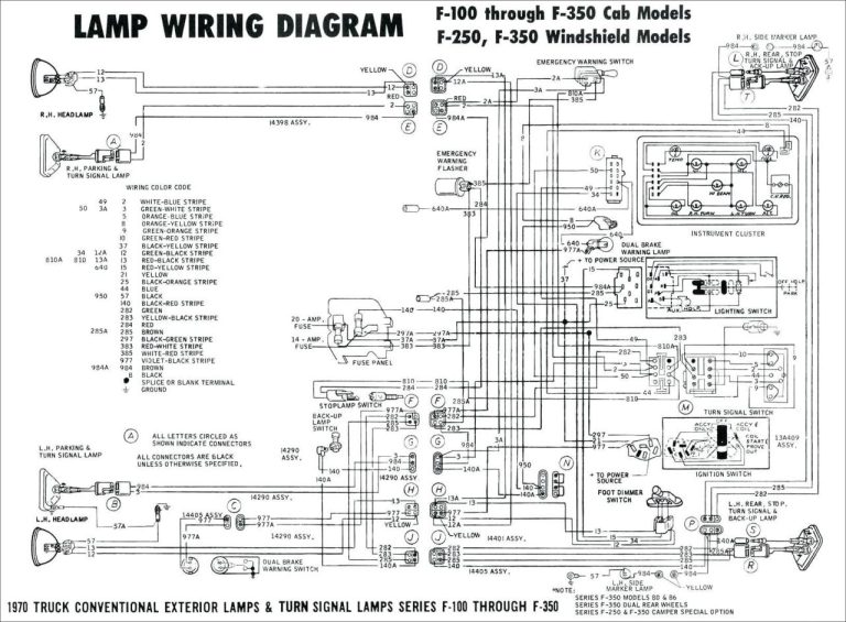 Ottawa Yard Truck Wiring Diagram