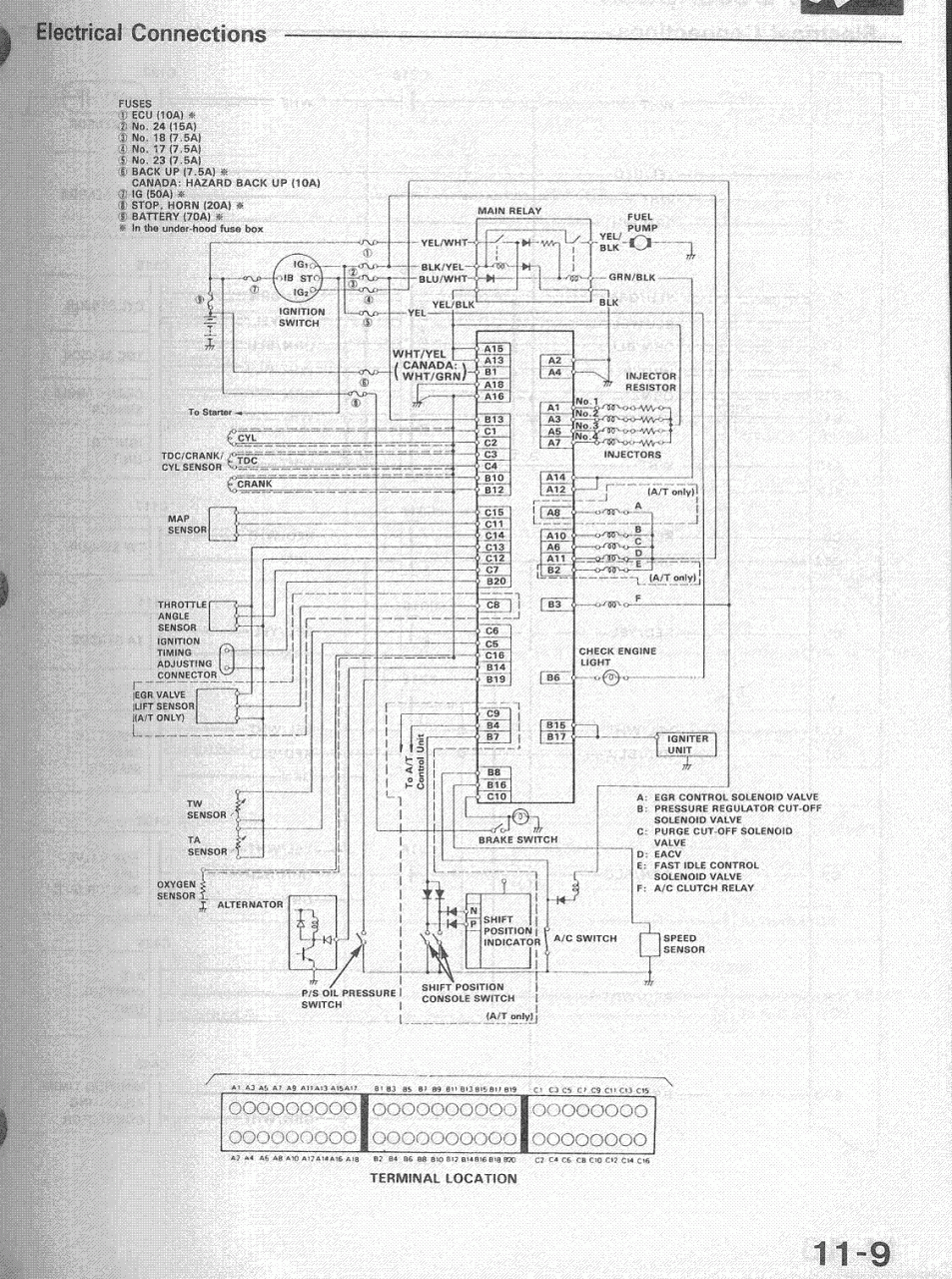 P28 Wiring Diagram