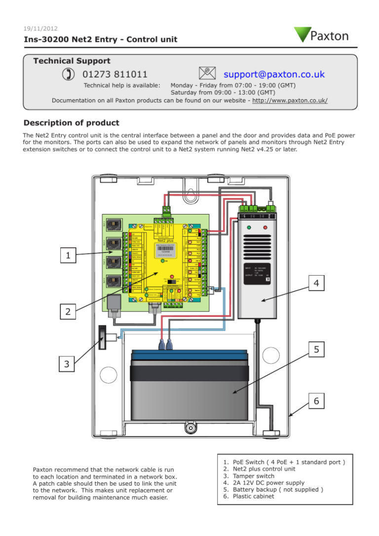 Paxton Net2 Wiring Diagram
