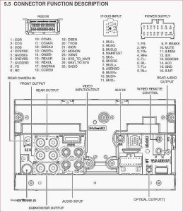 Pioneer Avic D2 Wiring Harness Diagram Database
