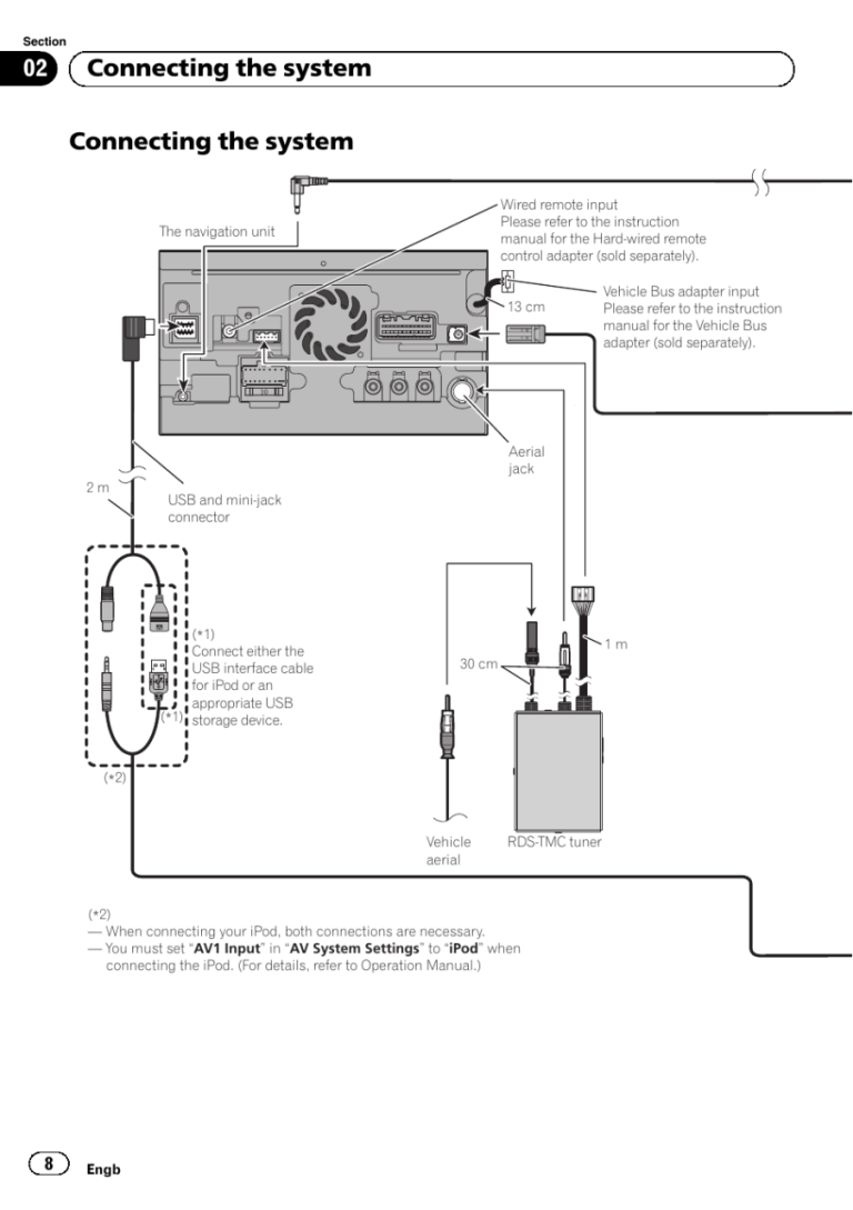 Pioneer Avic 5100Nex Wiring Diagram