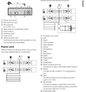 wiring diagram pioneer deh p6500