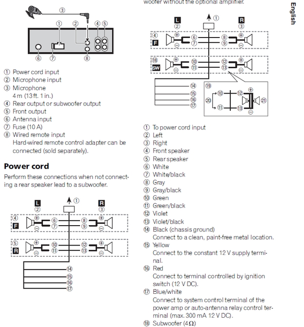 Pioneer Deh 3400Ub Wiring Harness Diagram