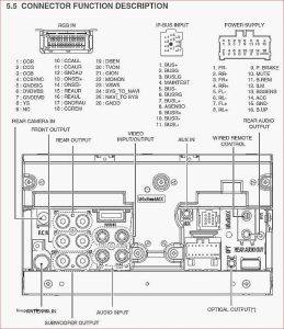 Pioneer 16 Pin Wiring Harness Diagram / High Voltage Distribution