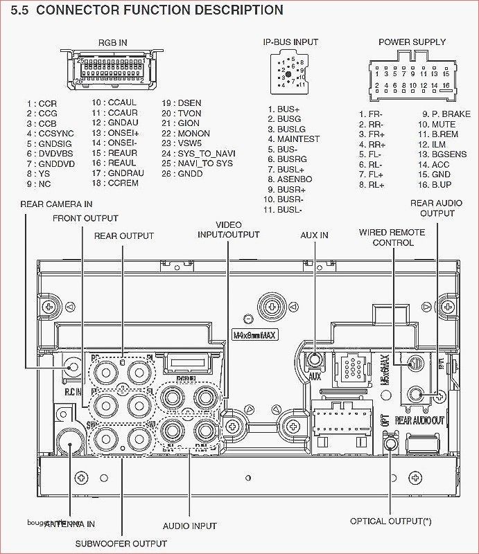 Pioneer 16 Pin Wiring Harness Diagram / High Voltage Distribution