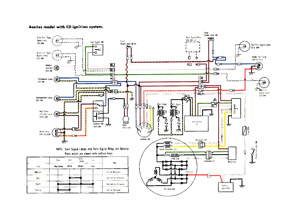 Kohler Cv20S Wiring Diagram